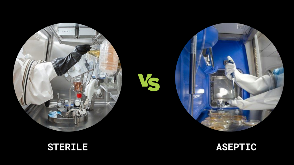 Difference between Aseptic and Sterile Condition. - Isovax Technologies