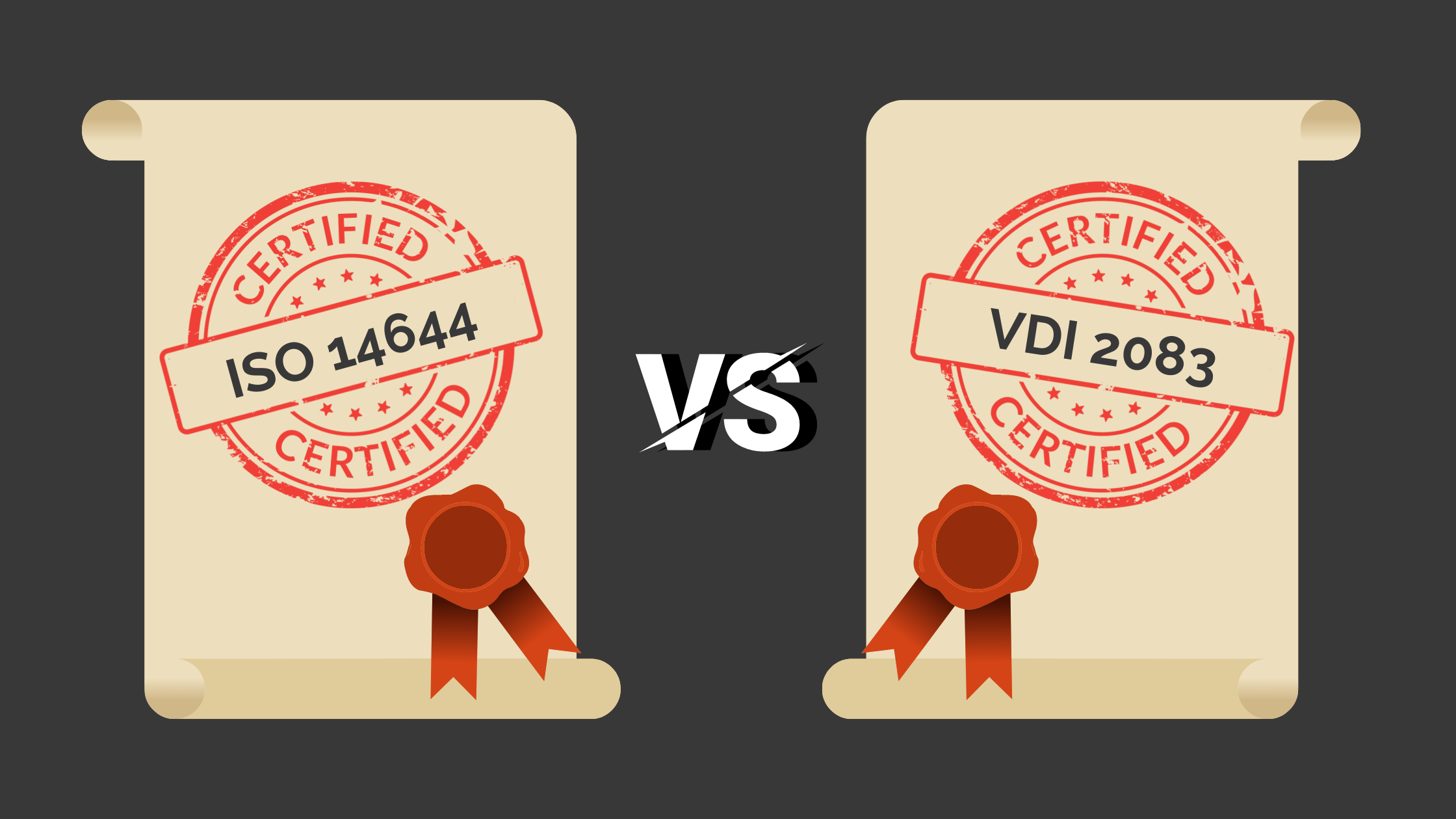Difference Between ISO 14644 and VDI 2083